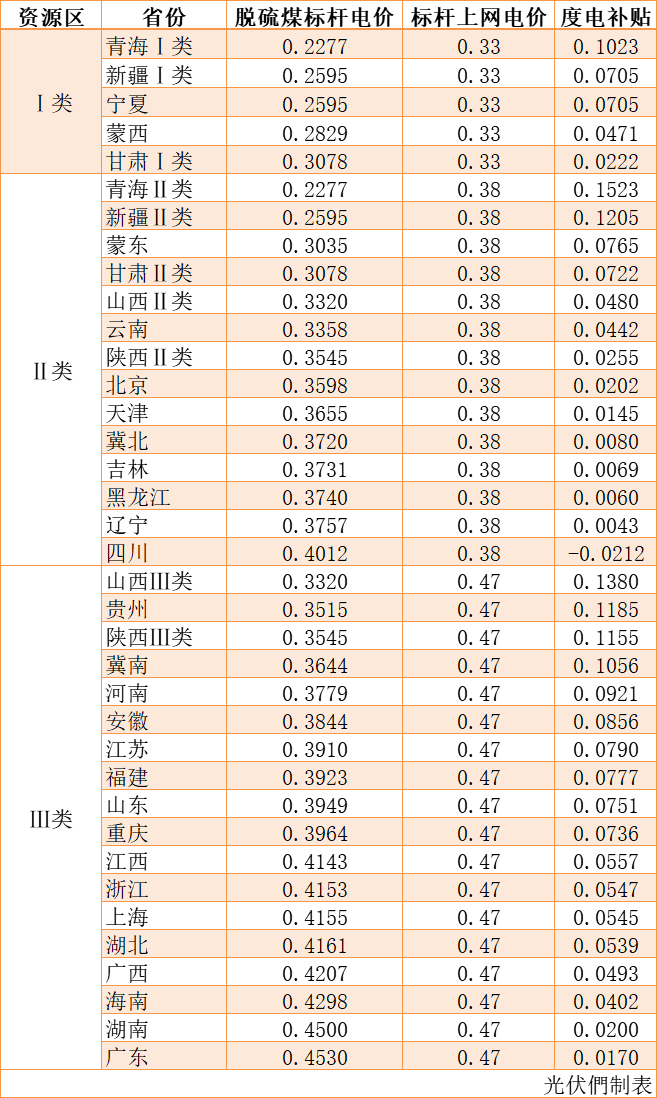 aomenhuangguan|lol神王对决奖励领取怎么领 lol神王对决傲狮vs狂狼任务奖励领取地址(图2)